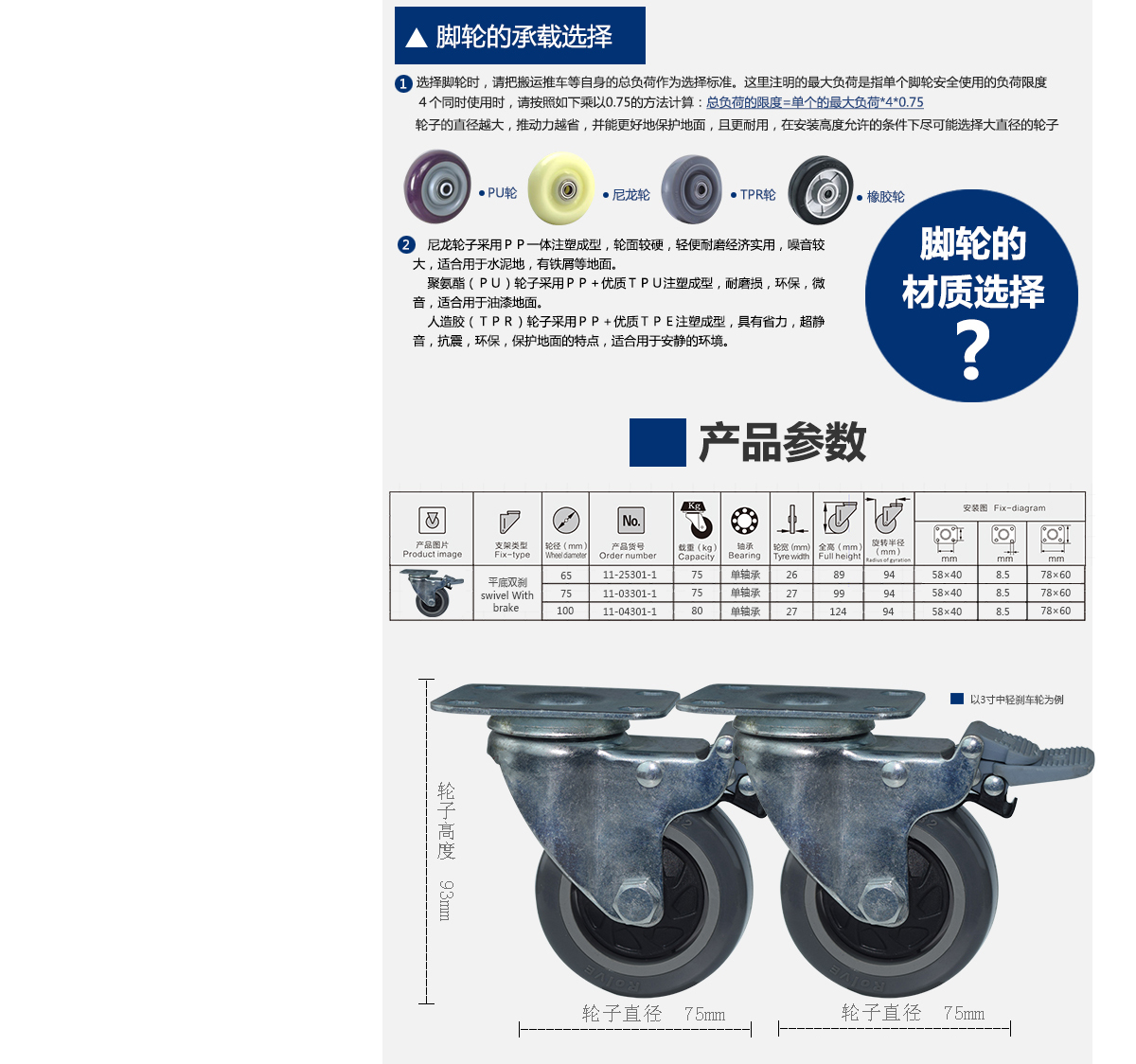3寸中輕型剎車4.jpg
