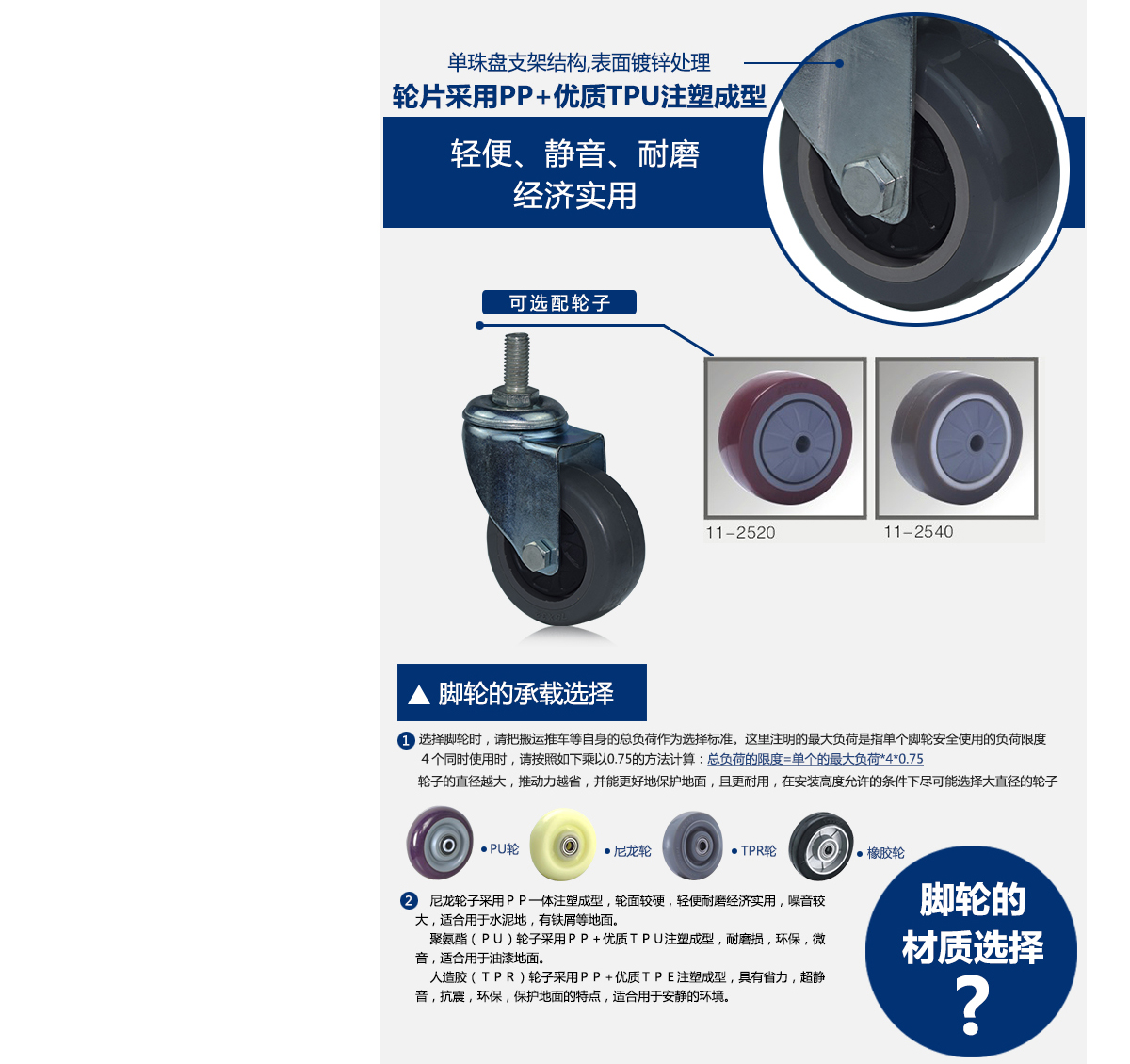 3寸中輕型絲桿3.jpg