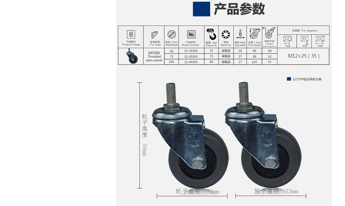 3寸中輕型絲桿4.jpg