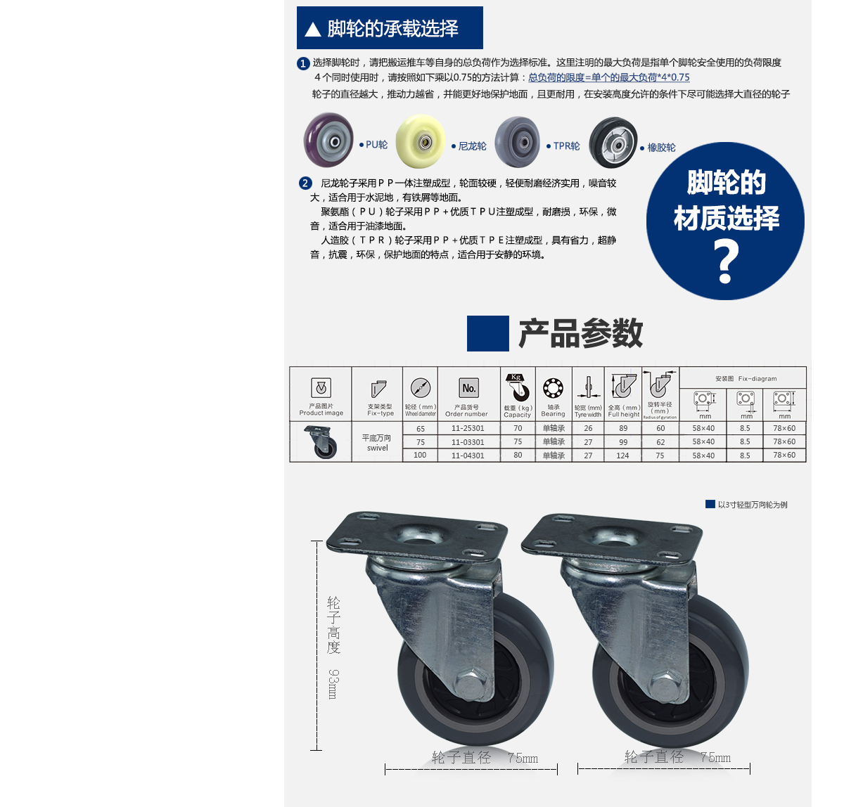 3寸中輕型萬向輪4.jpg