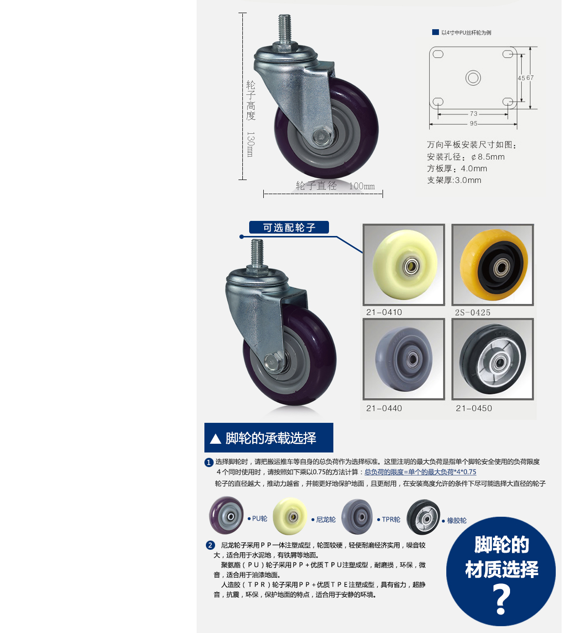 4寸中PU絲桿3.jpg