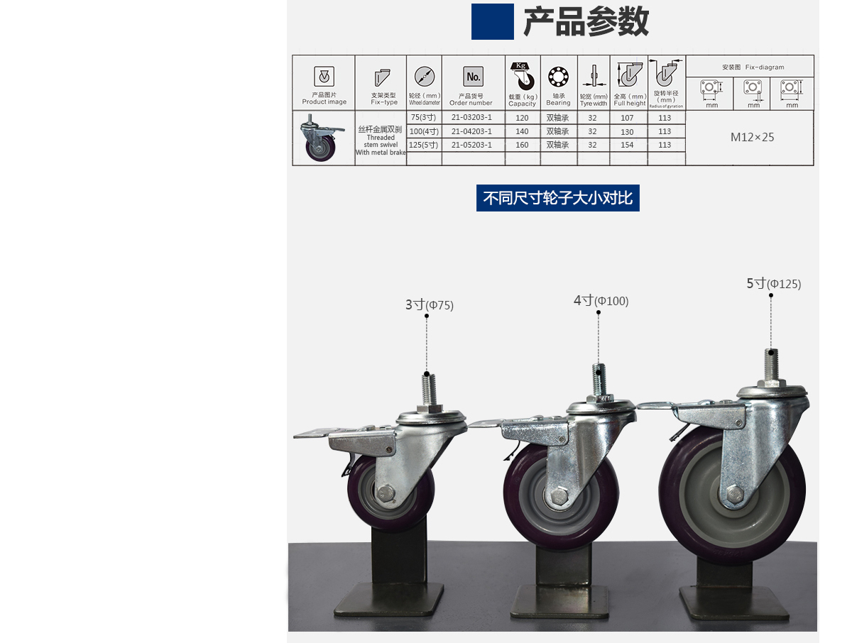 4寸中PU絲桿剎4.jpg