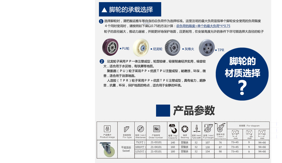 4寸尼龍萬(wàn)向3.jpg