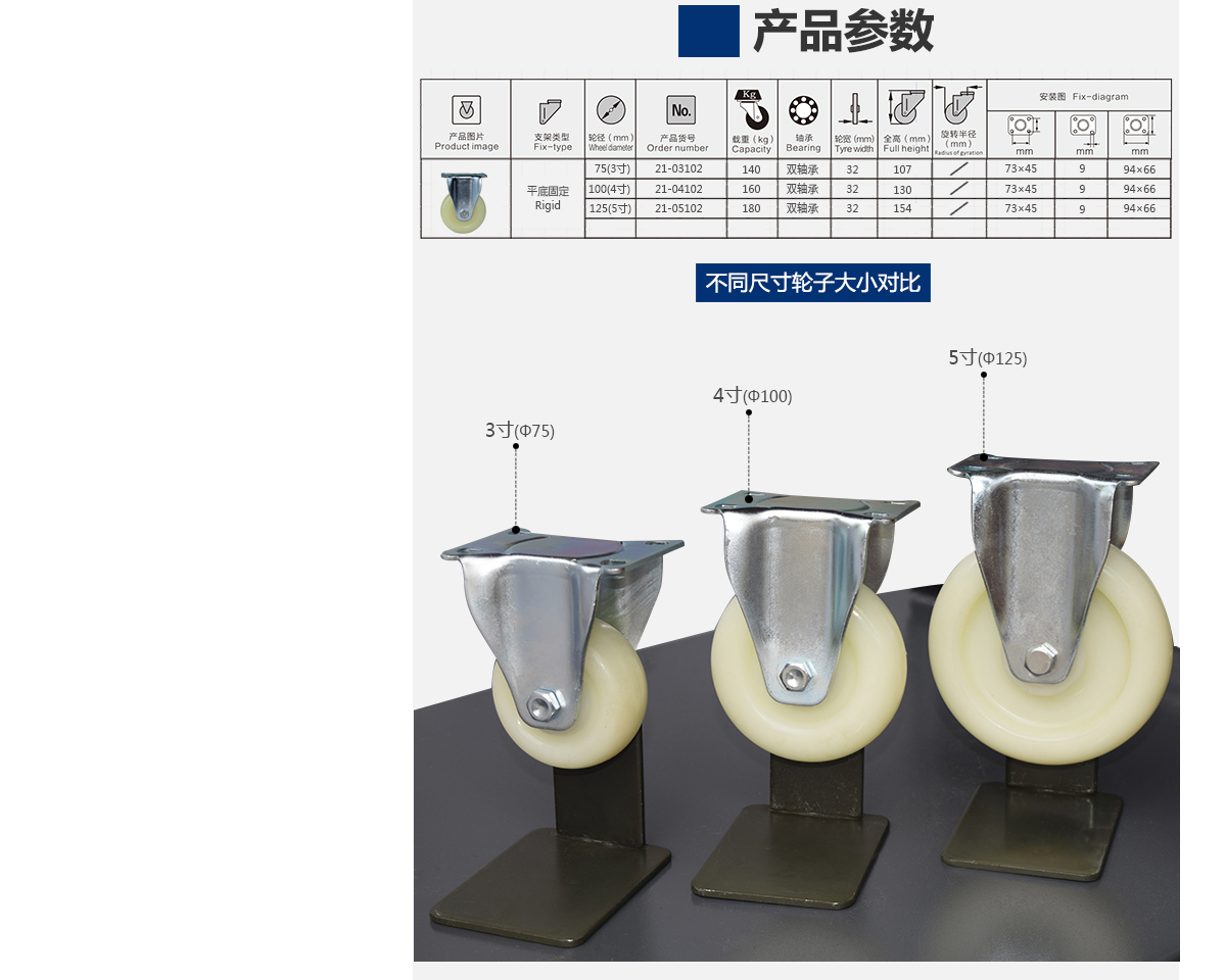 4寸尼龍定向4.jpg