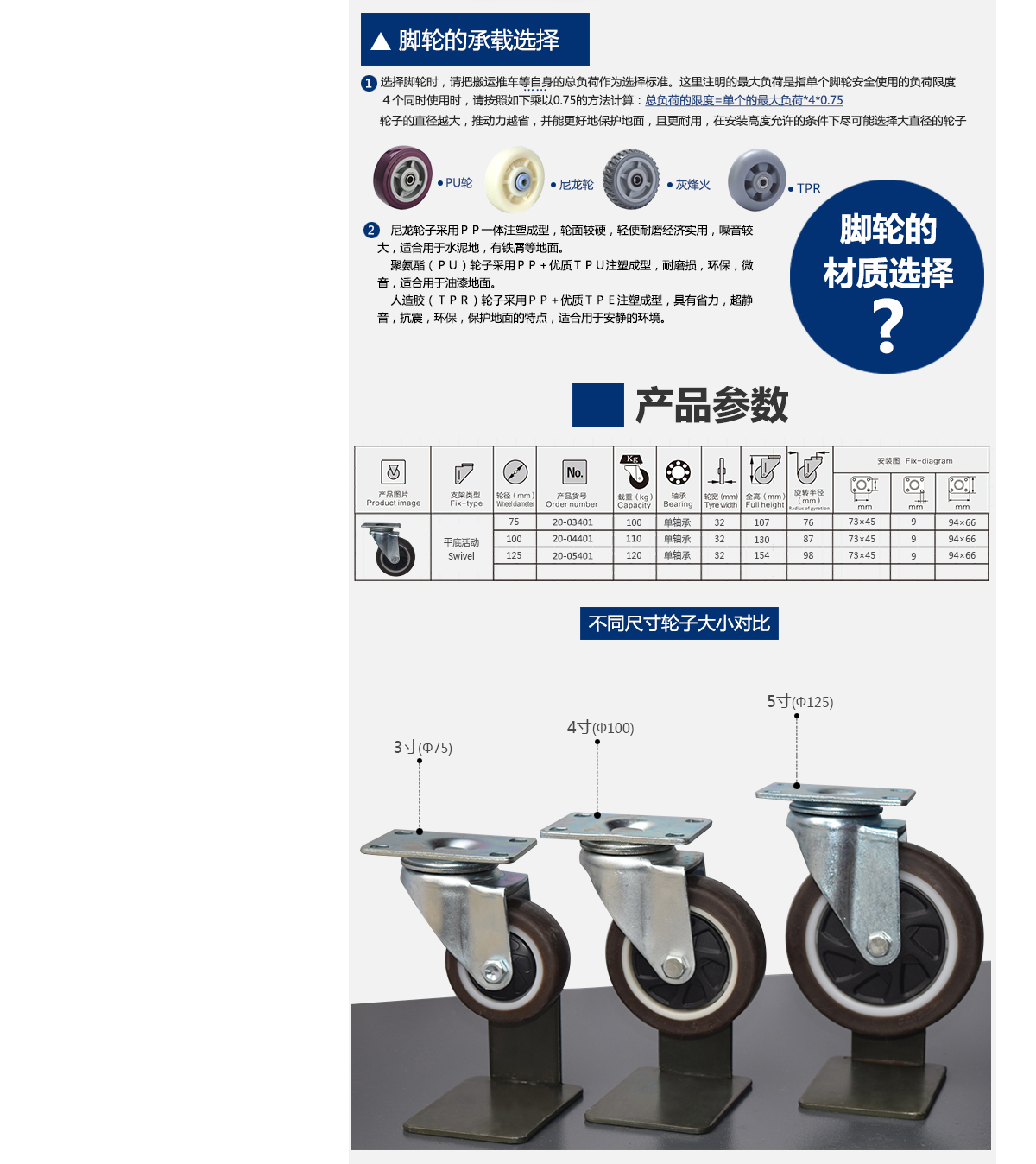 4寸高彈性萬(wàn)向4.jpg