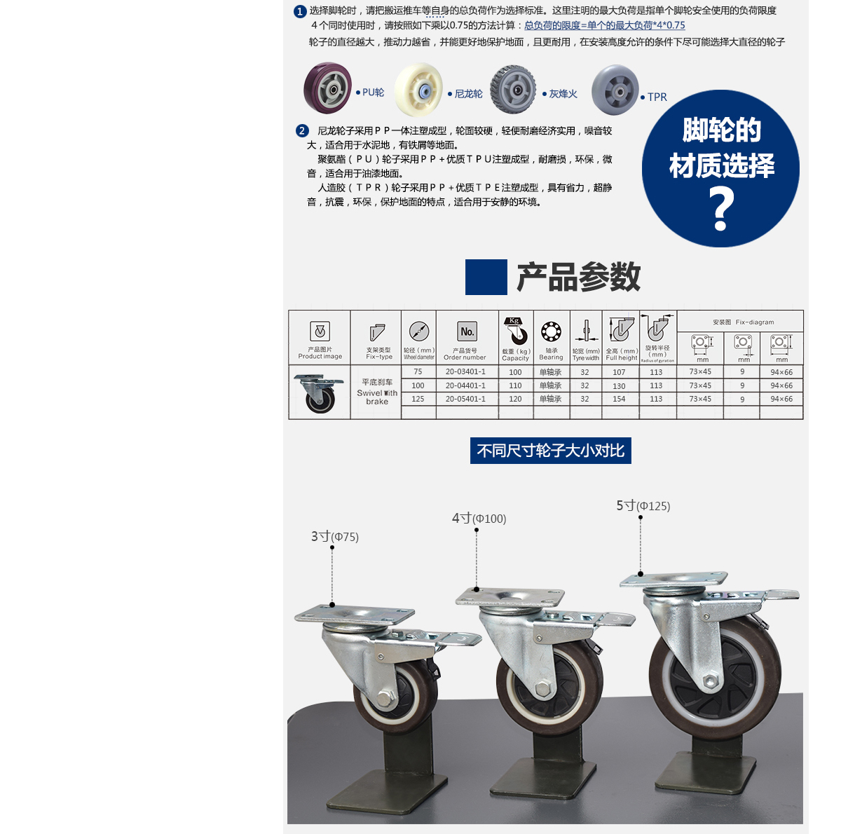 4寸高彈性剎車4.jpg