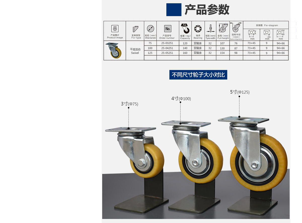 4寸頂級(jí)PU萬向4.jpg