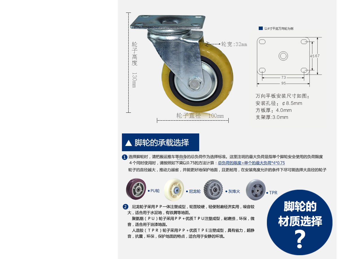 4寸頂級(jí)PU萬向3.jpg