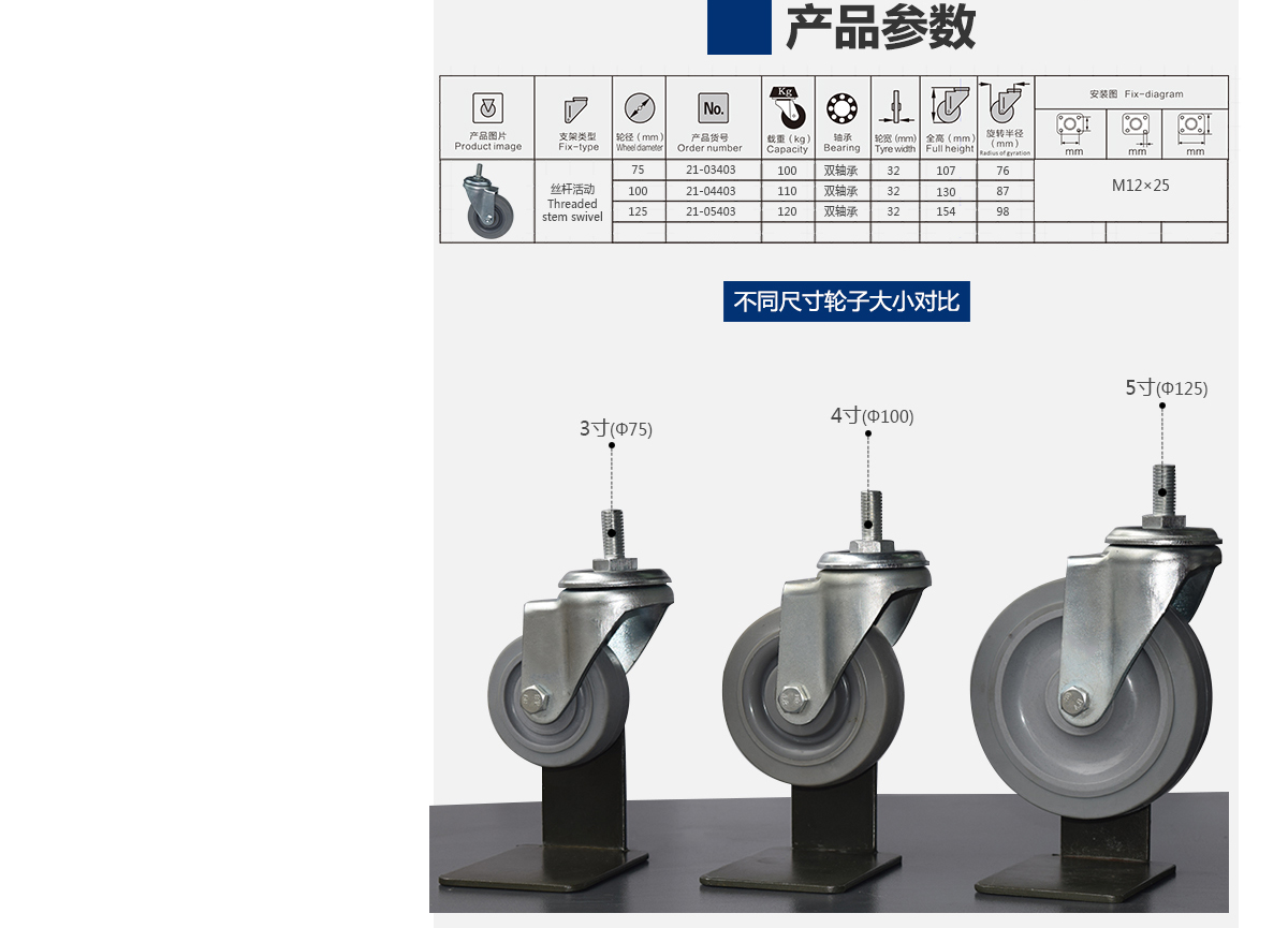 4寸TPR絲桿4.jpg