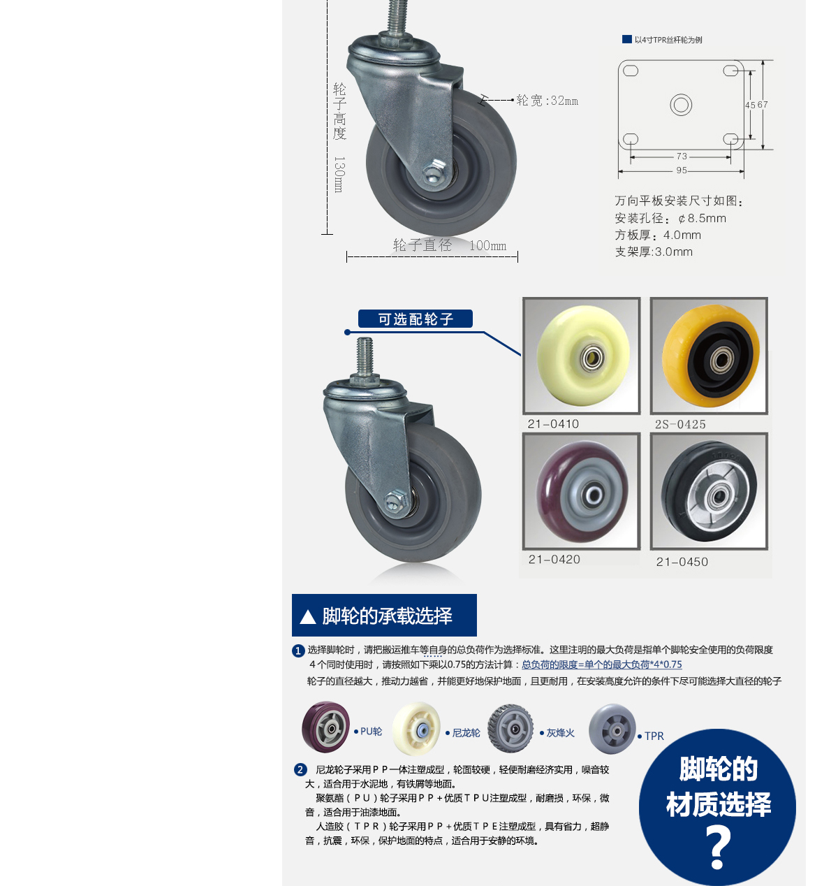 4寸TPR絲桿3.jpg