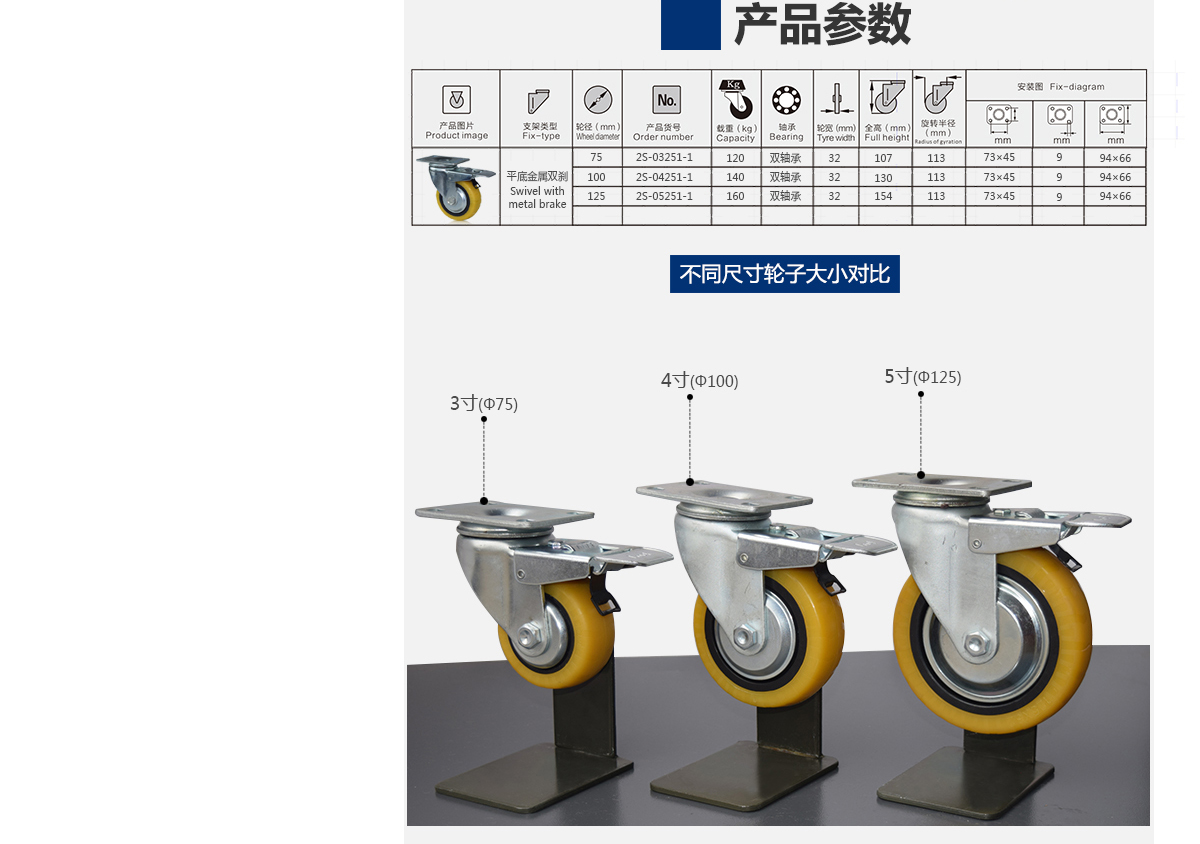 4寸頂級(jí)PU剎車4.jpg