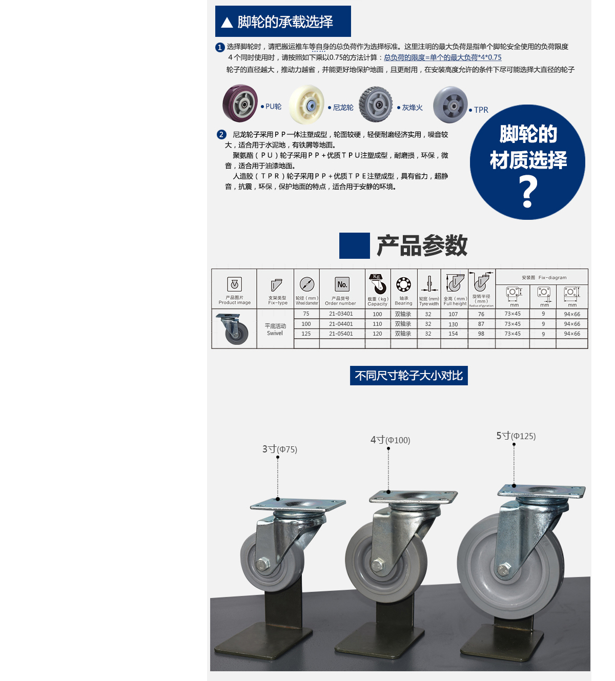 4寸TPR萬向4.jpg