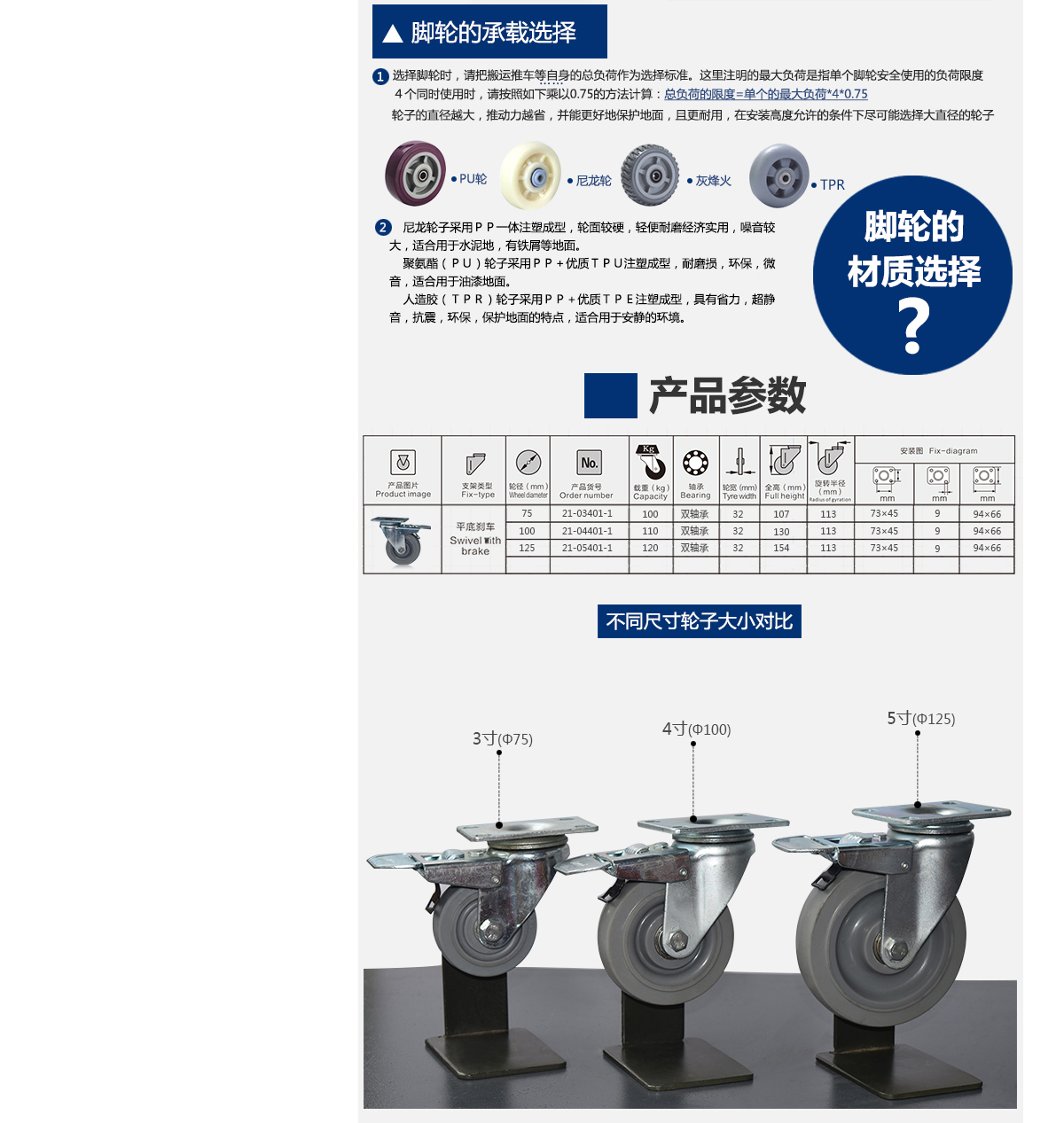 4寸TPR剎車4.jpg