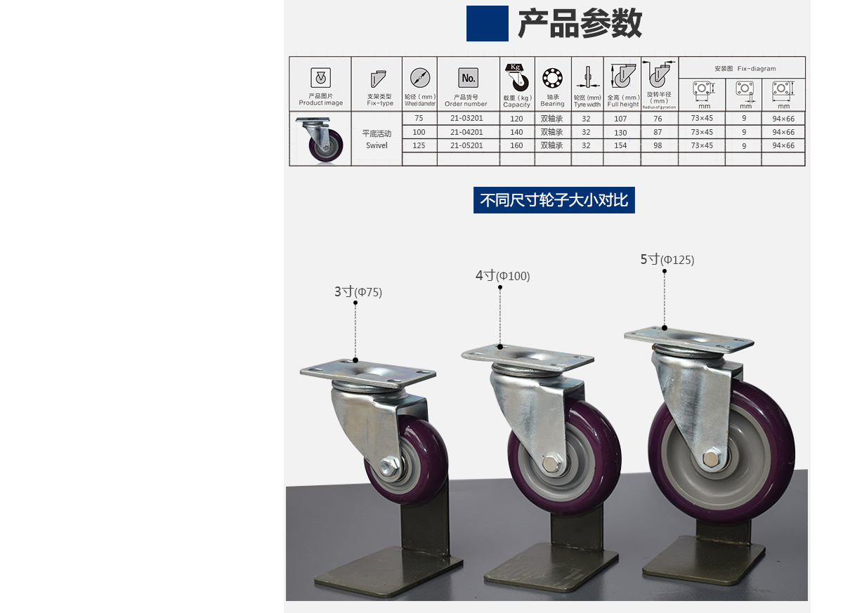 4寸中型萬(wàn)向輪4.jpg