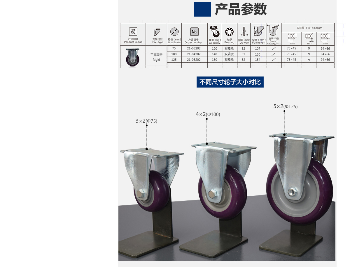 4寸中型定向輪4.jpg