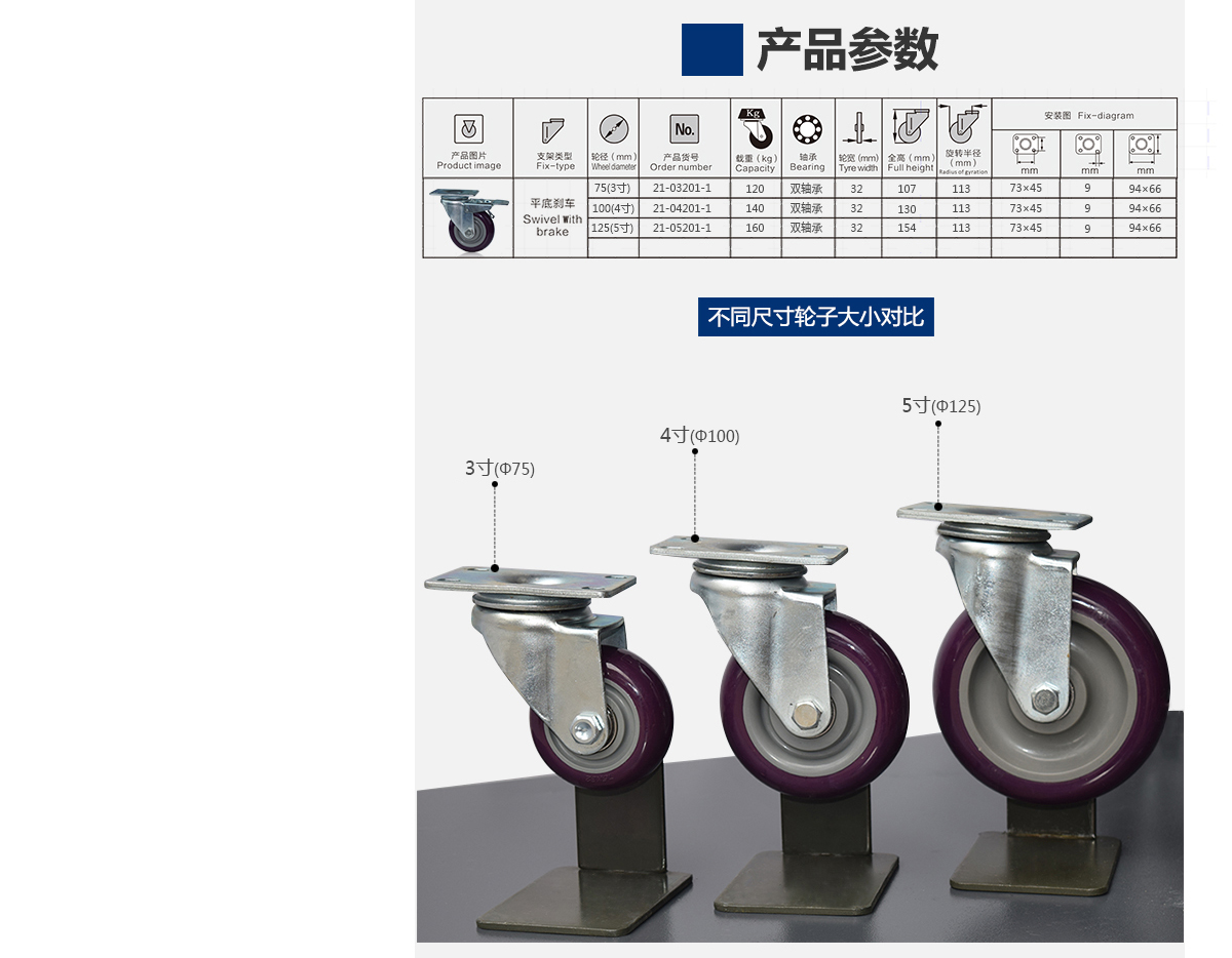 4寸中型剎車輪4.jpg