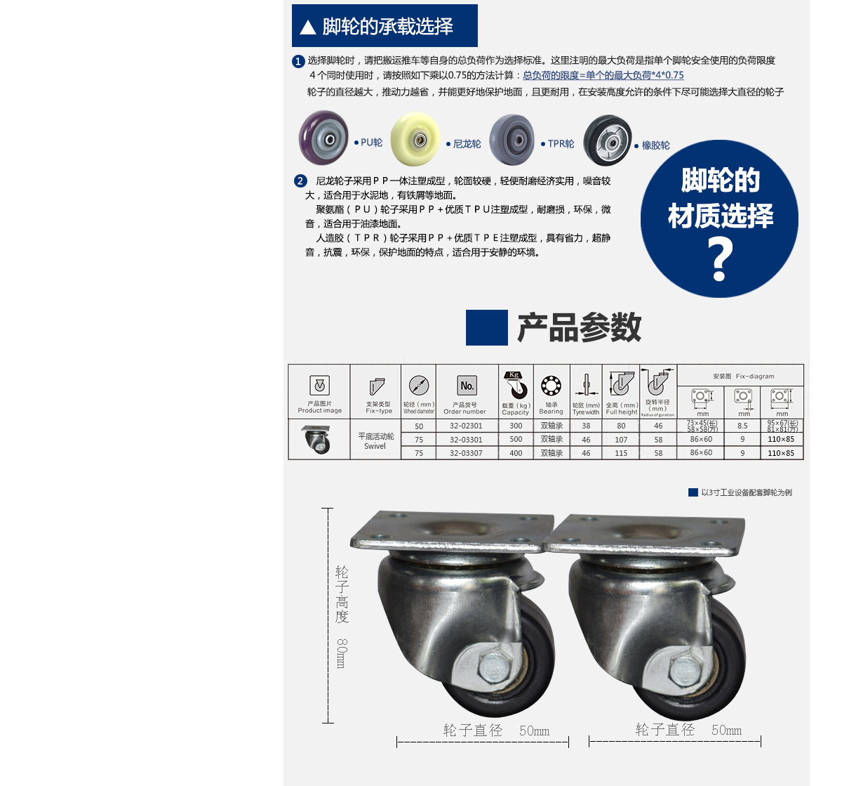 2寸重型低重心萬向輪3.jpg