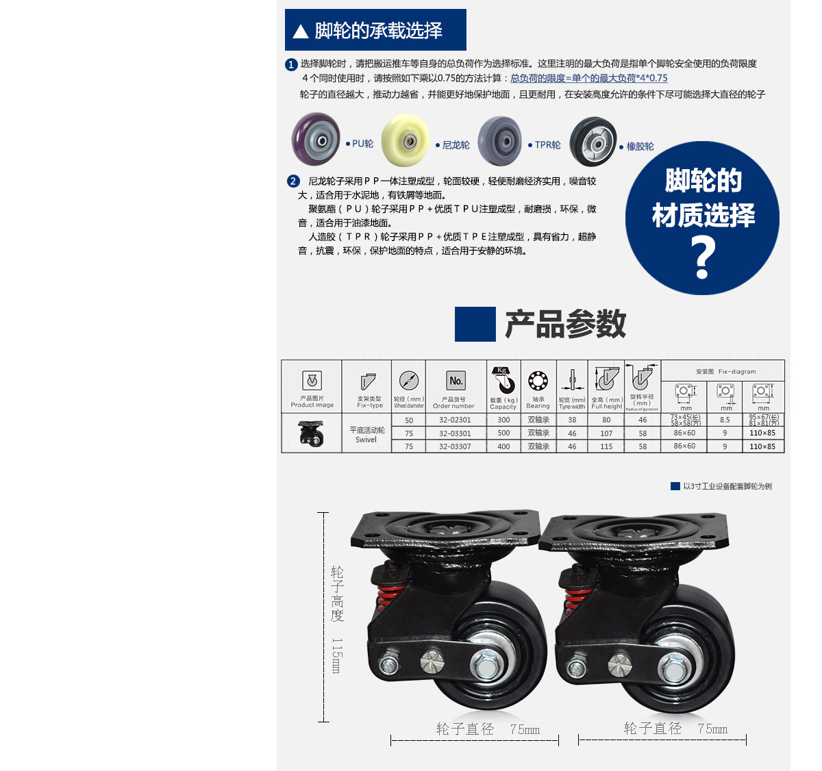 超重型-減震型腳輪3.jpg