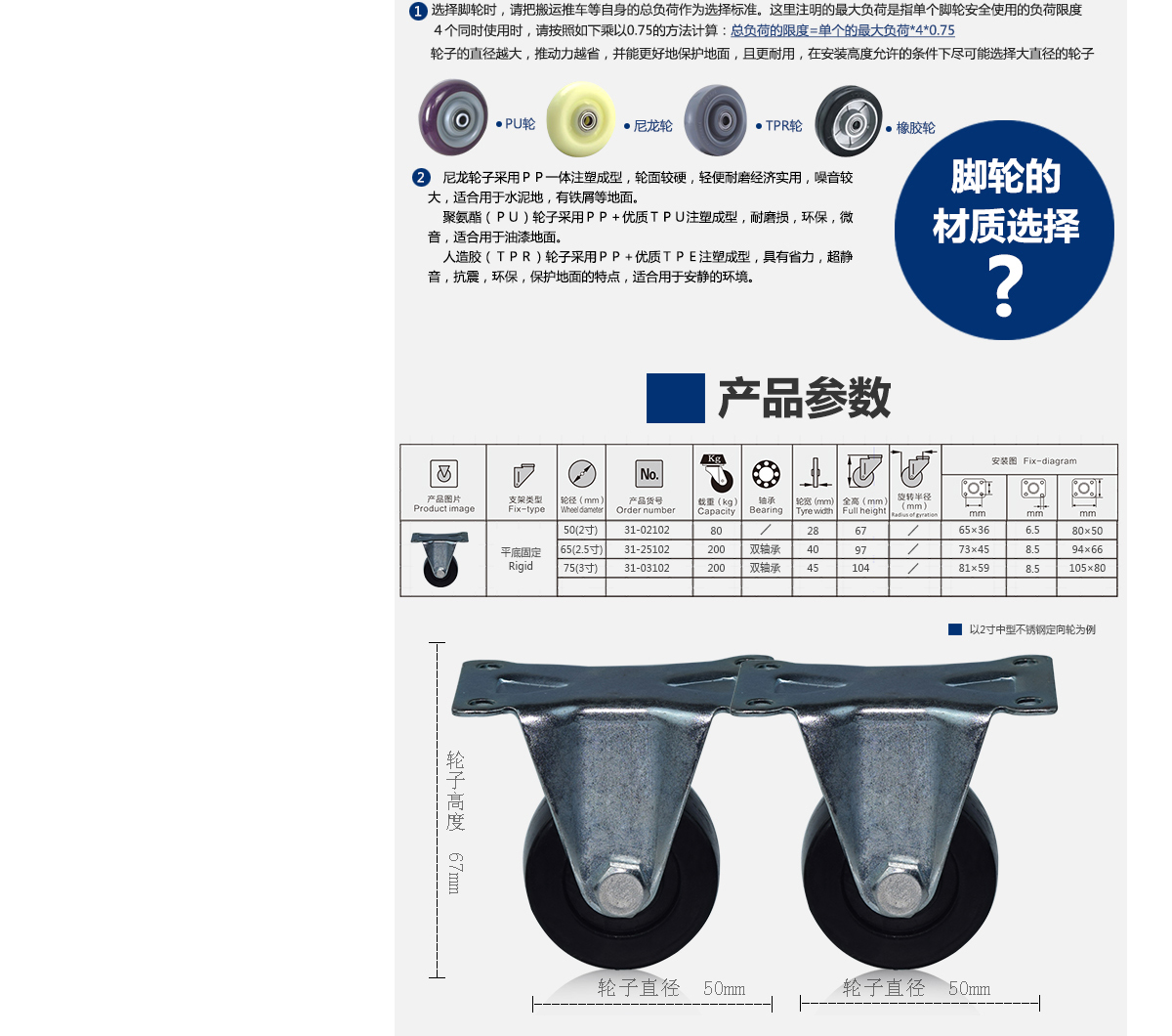 2寸低重心定向輪3.jpg