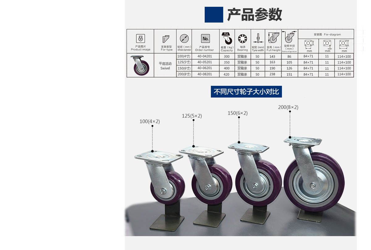 6寸PU萬向輪4.jpg