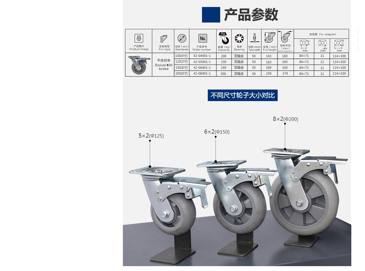 6寸TPR剎車輪4.jpg