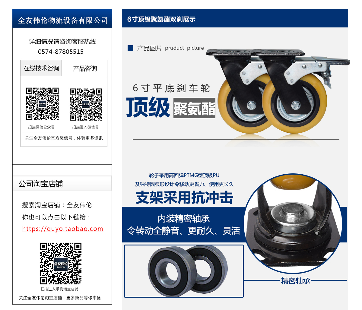 6寸頂級(jí)PU剎車輪2.jpg