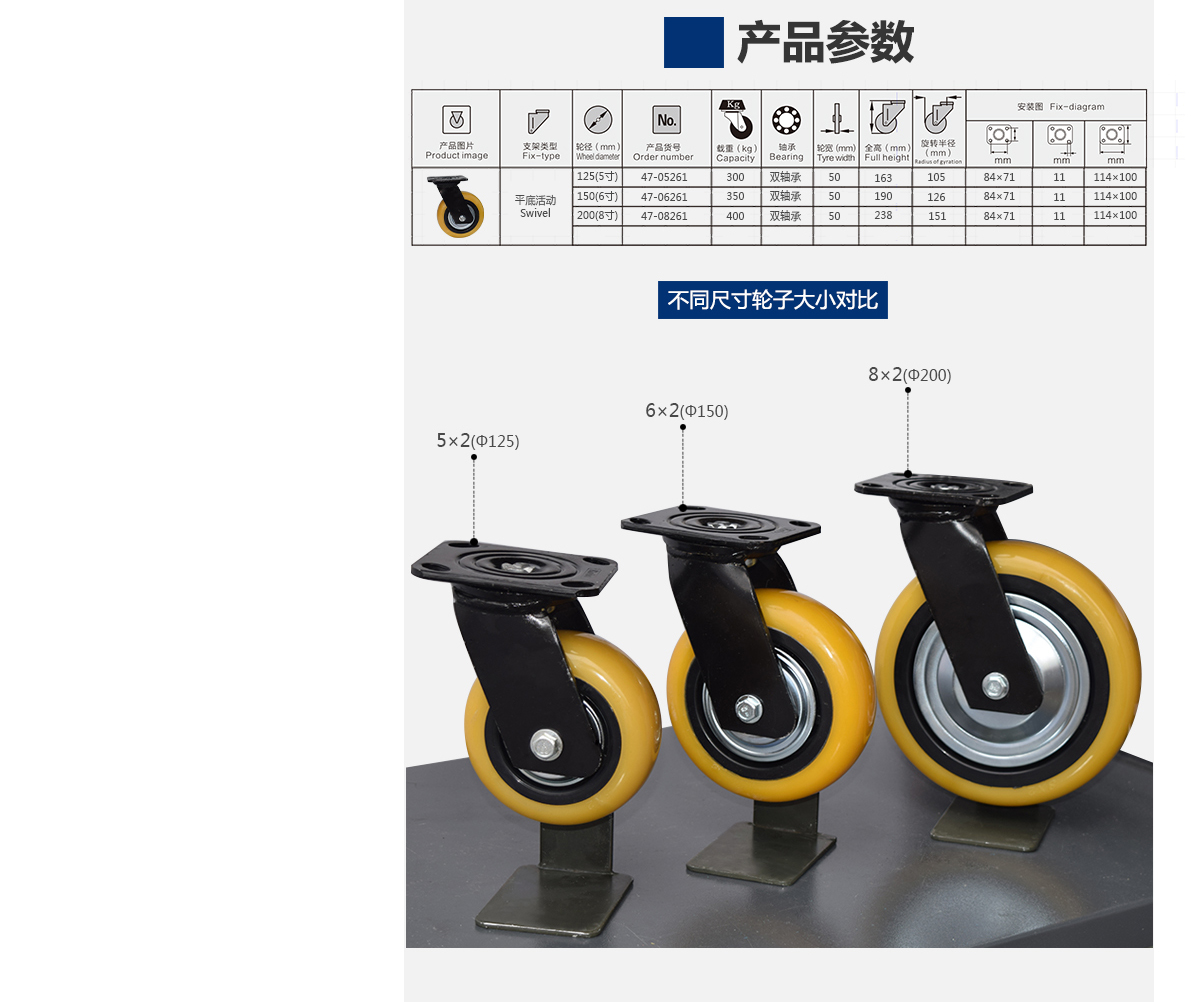 6寸頂級PU萬向輪4.jpg
