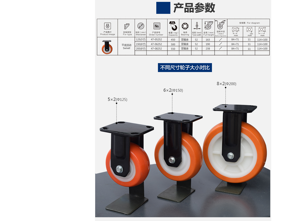 6寸高強(qiáng)度塑芯定向輪4.jpg