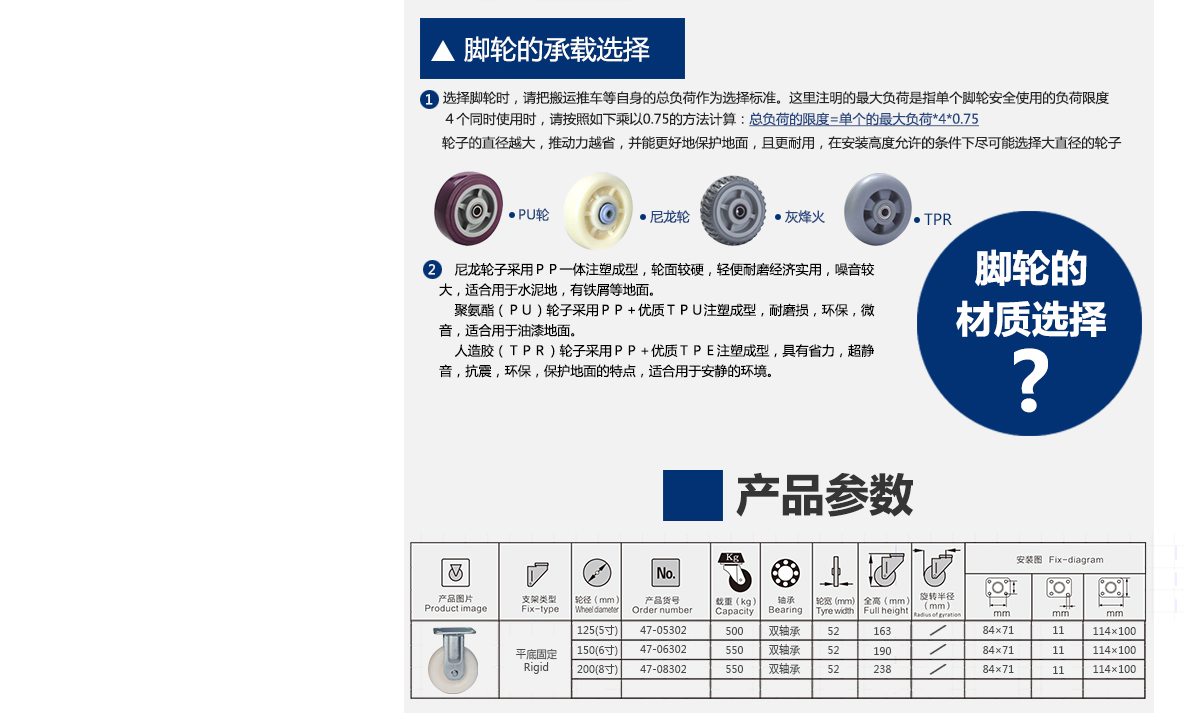 6寸抗沖擊尼龍定向輪3.jpg