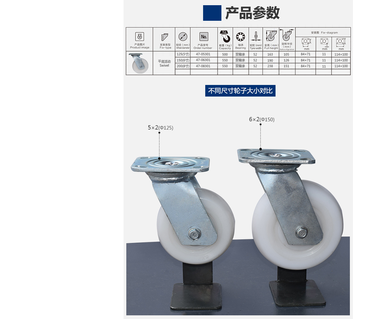 6寸抗沖擊尼龍萬向輪4.jpg