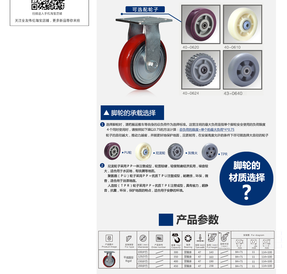 6寸鐵芯定向輪3.jpg
