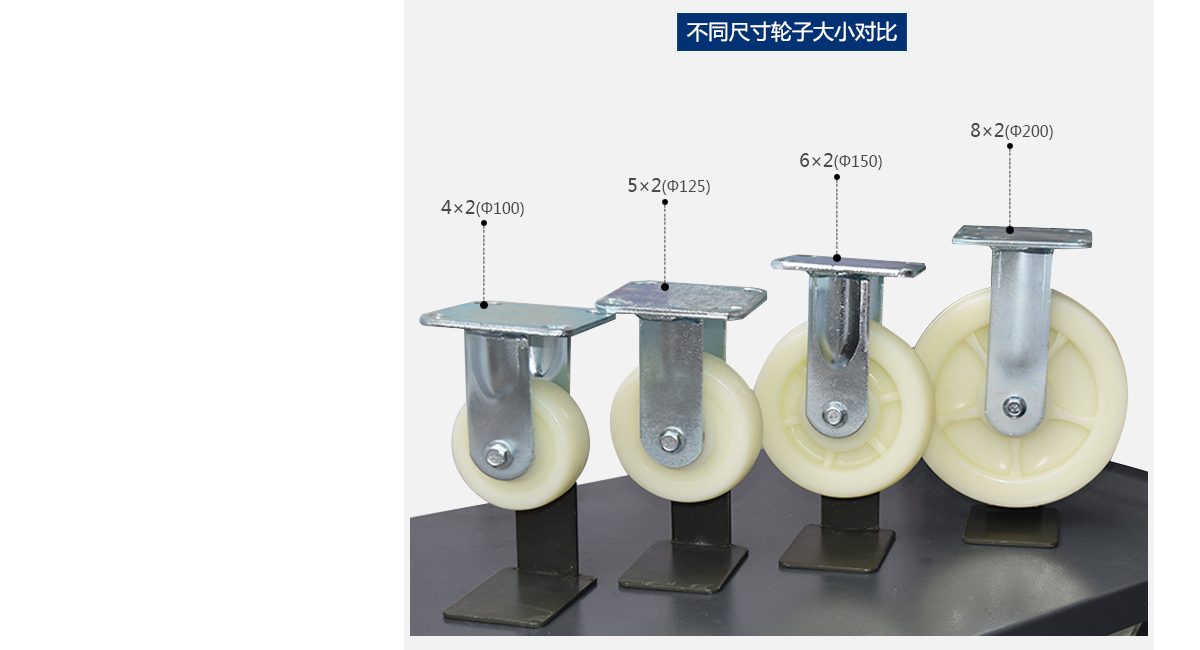 6寸重型尼龍定向輪4.jpg