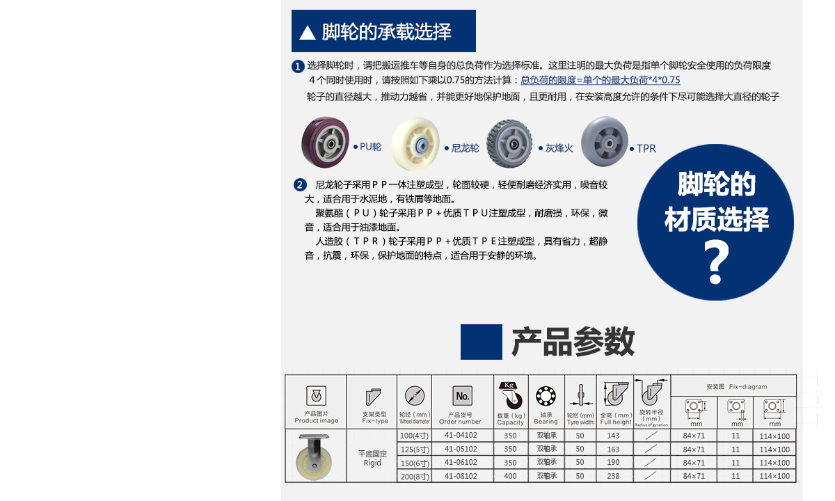 6寸重型尼龍定向輪3.jpg