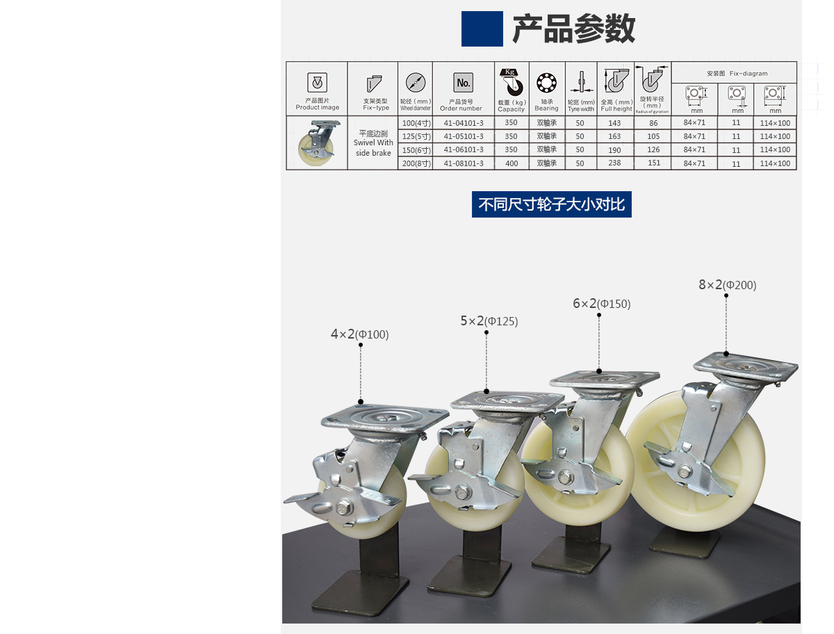 6寸重型尼龍剎車輪4.jpg