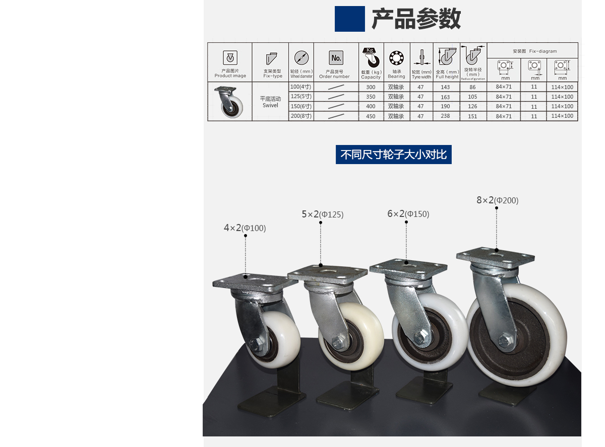 6寸鐵芯尼龍萬(wàn)向輪3.jpg