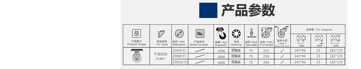 70系列MC尼龍定向4.jpg