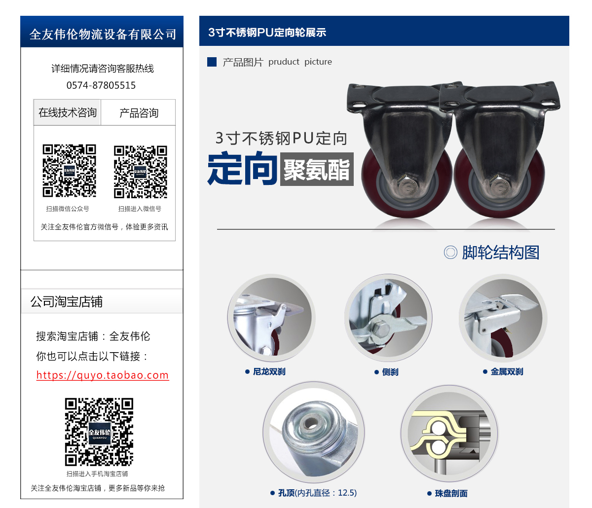 3寸不銹鋼P(yáng)U定向輪2.jpg