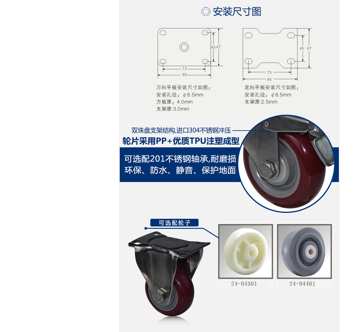 3寸不銹鋼P(yáng)U定向輪3.jpg