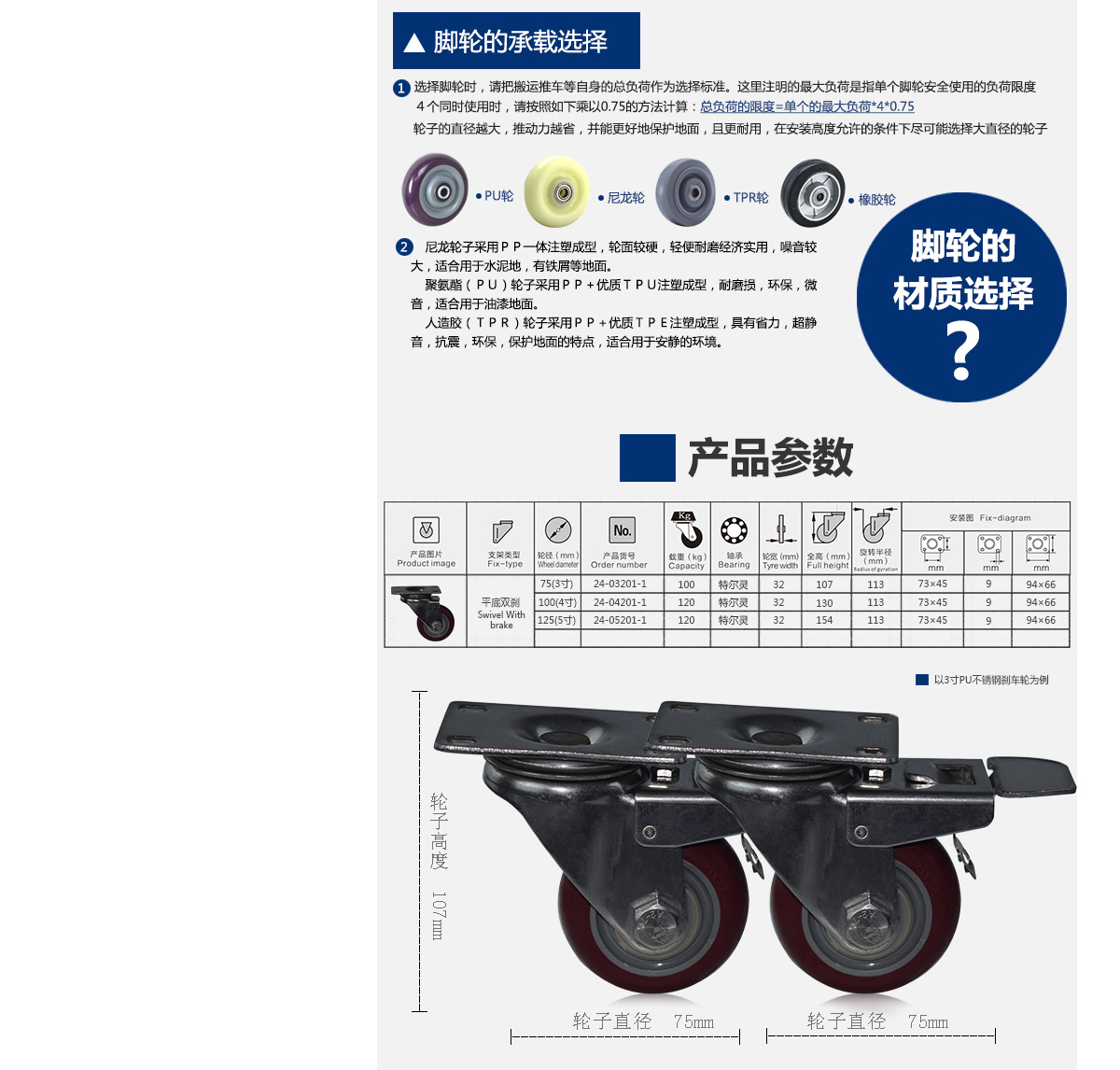 3寸不銹鋼PU剎車輪4.jpg