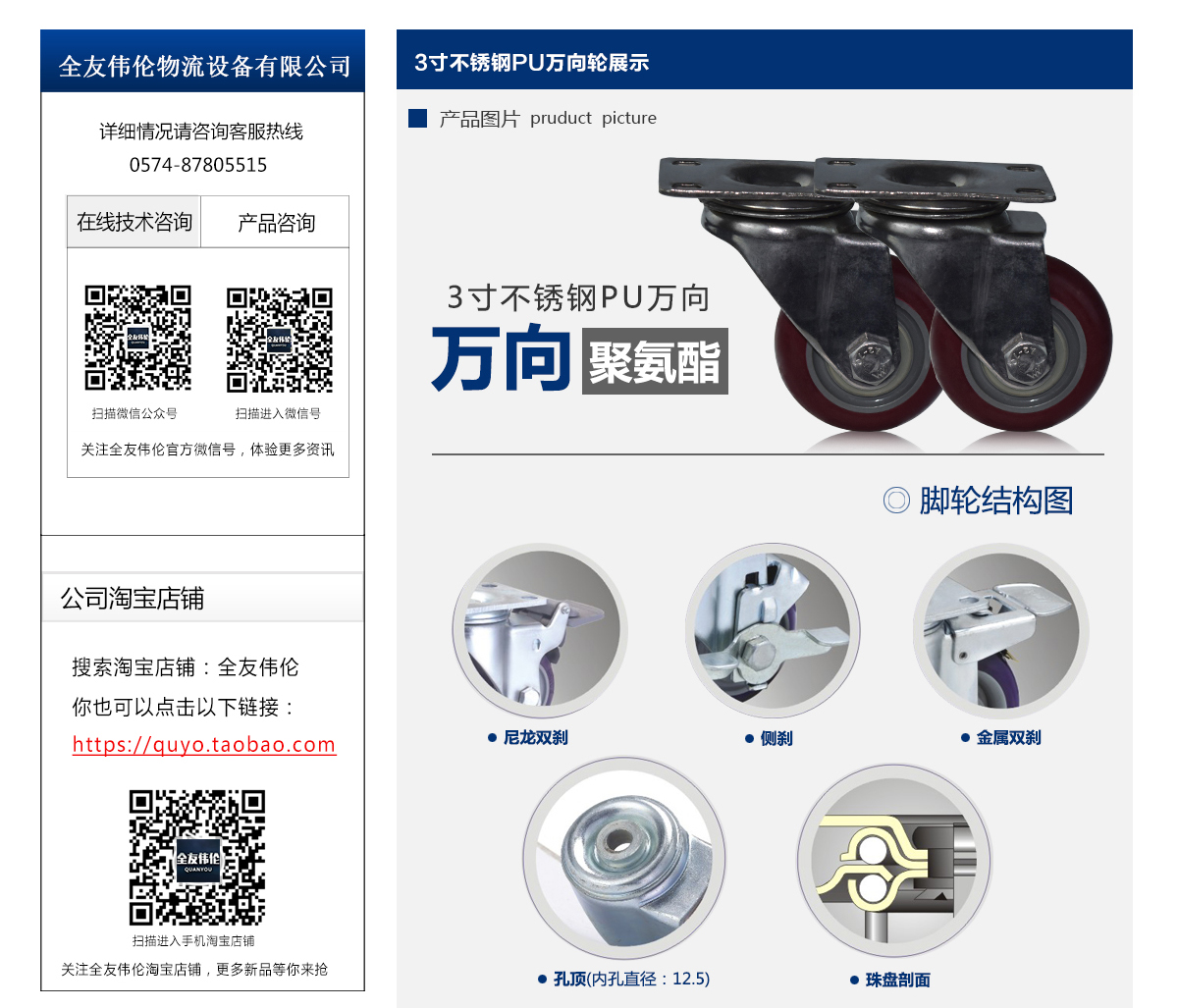 3寸不銹鋼P(yáng)U萬向輪2.jpg