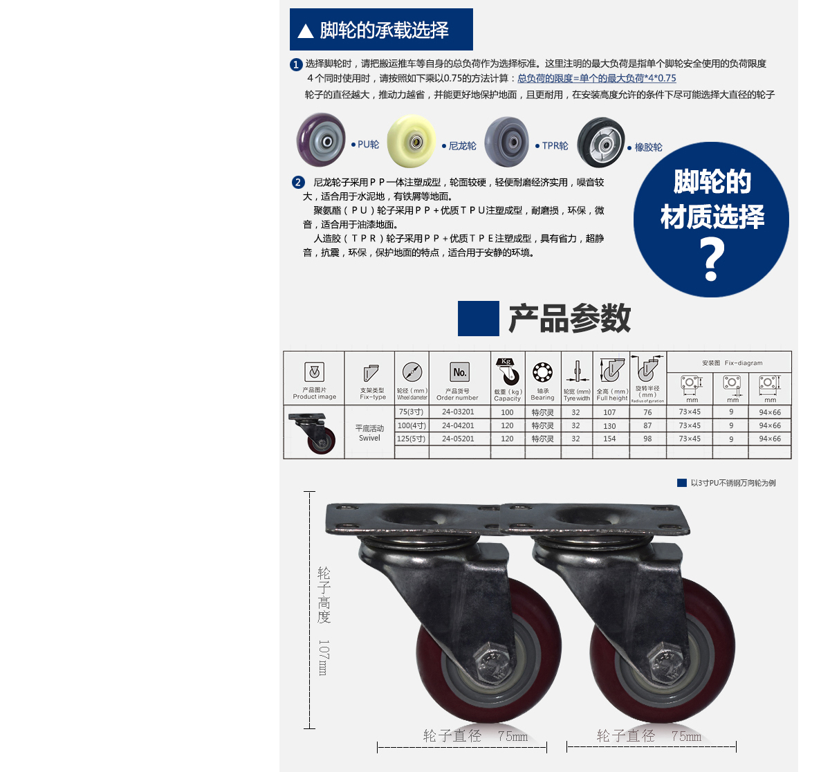 3寸不銹鋼P(yáng)U萬向輪4.jpg
