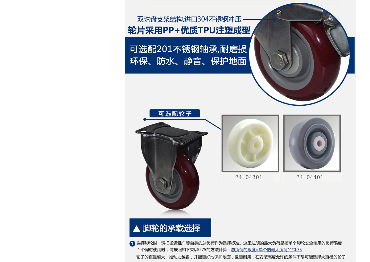 4寸不銹鋼P(yáng)U定向輪3.jpg