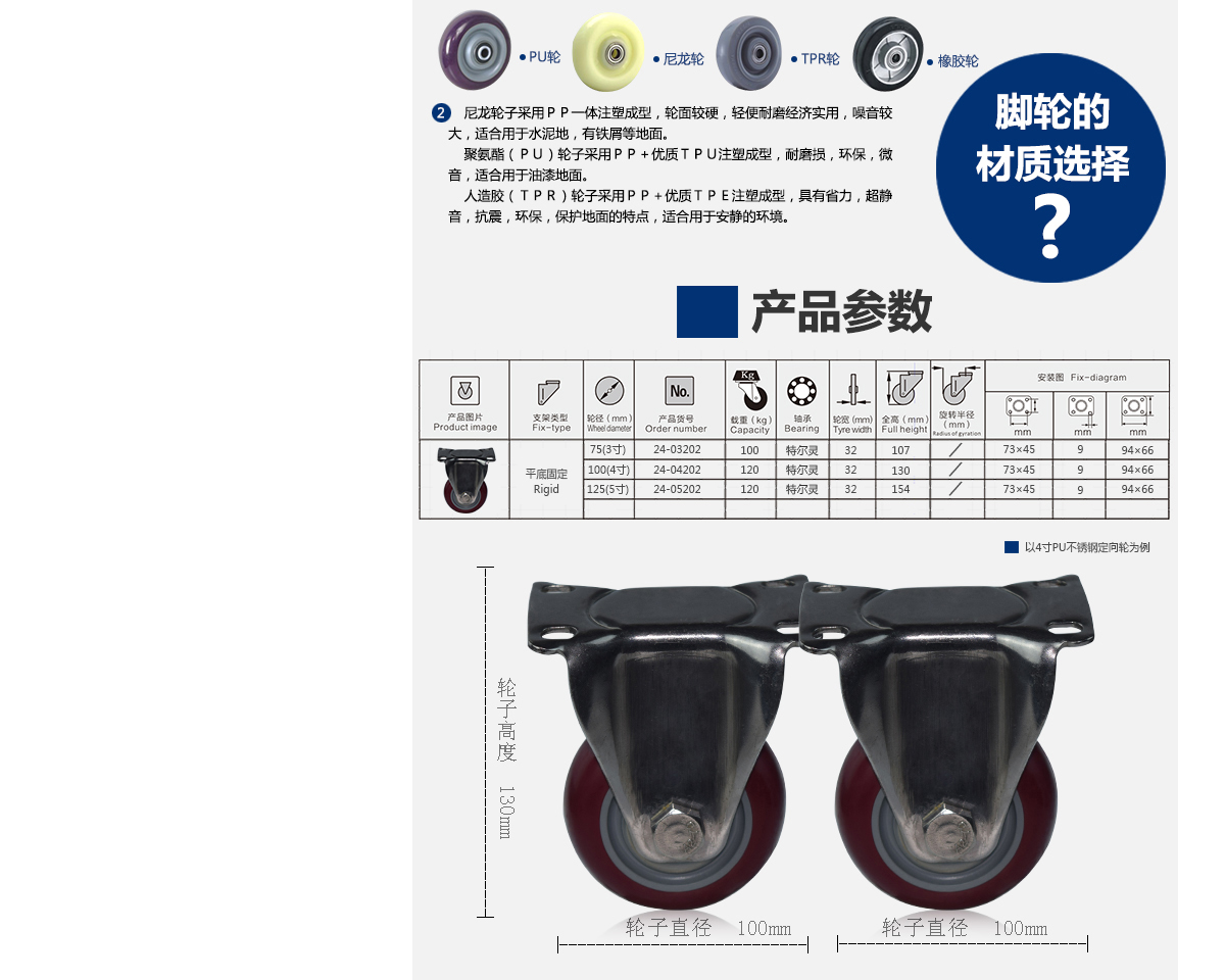 4寸不銹鋼P(yáng)U定向輪4.jpg