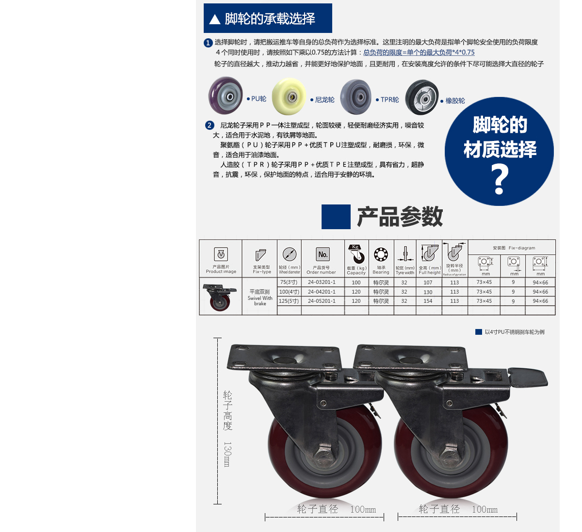 4寸不銹鋼P(yáng)U剎車(chē)輪4.jpg