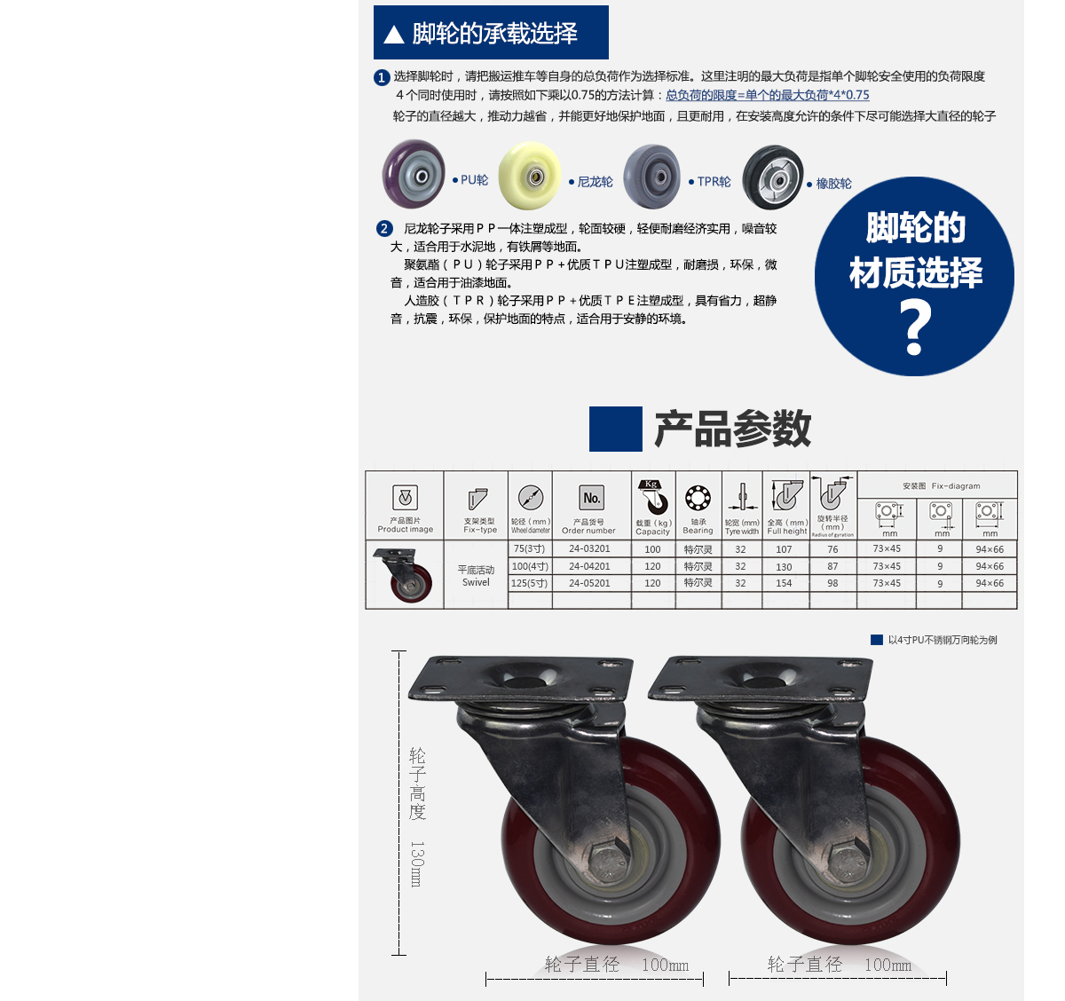 4寸不銹鋼P(yáng)U萬向輪4.jpg