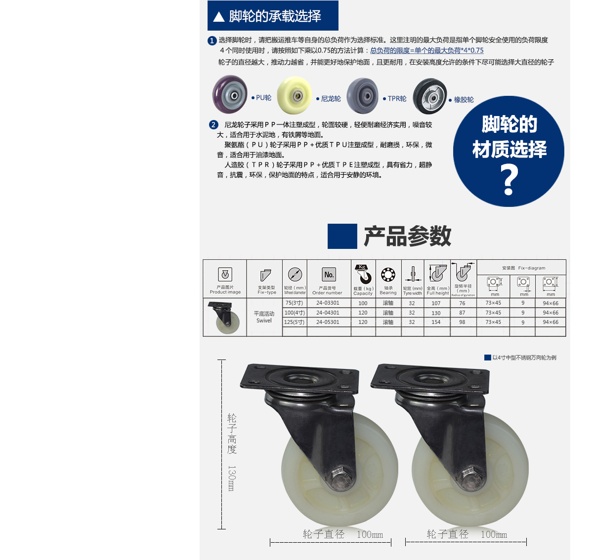 4寸不銹鋼尼龍萬向輪3.jpg