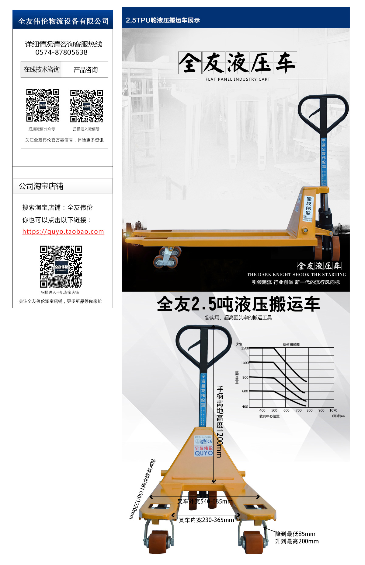 2.5TPU輪液壓搬運車1.jpg