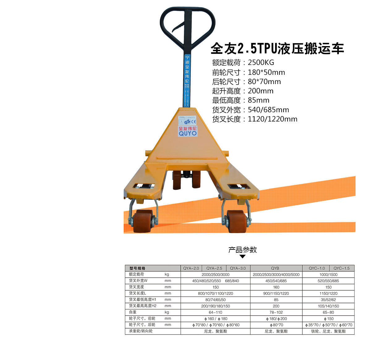 2.5TPU輪液壓搬運車4.jpg