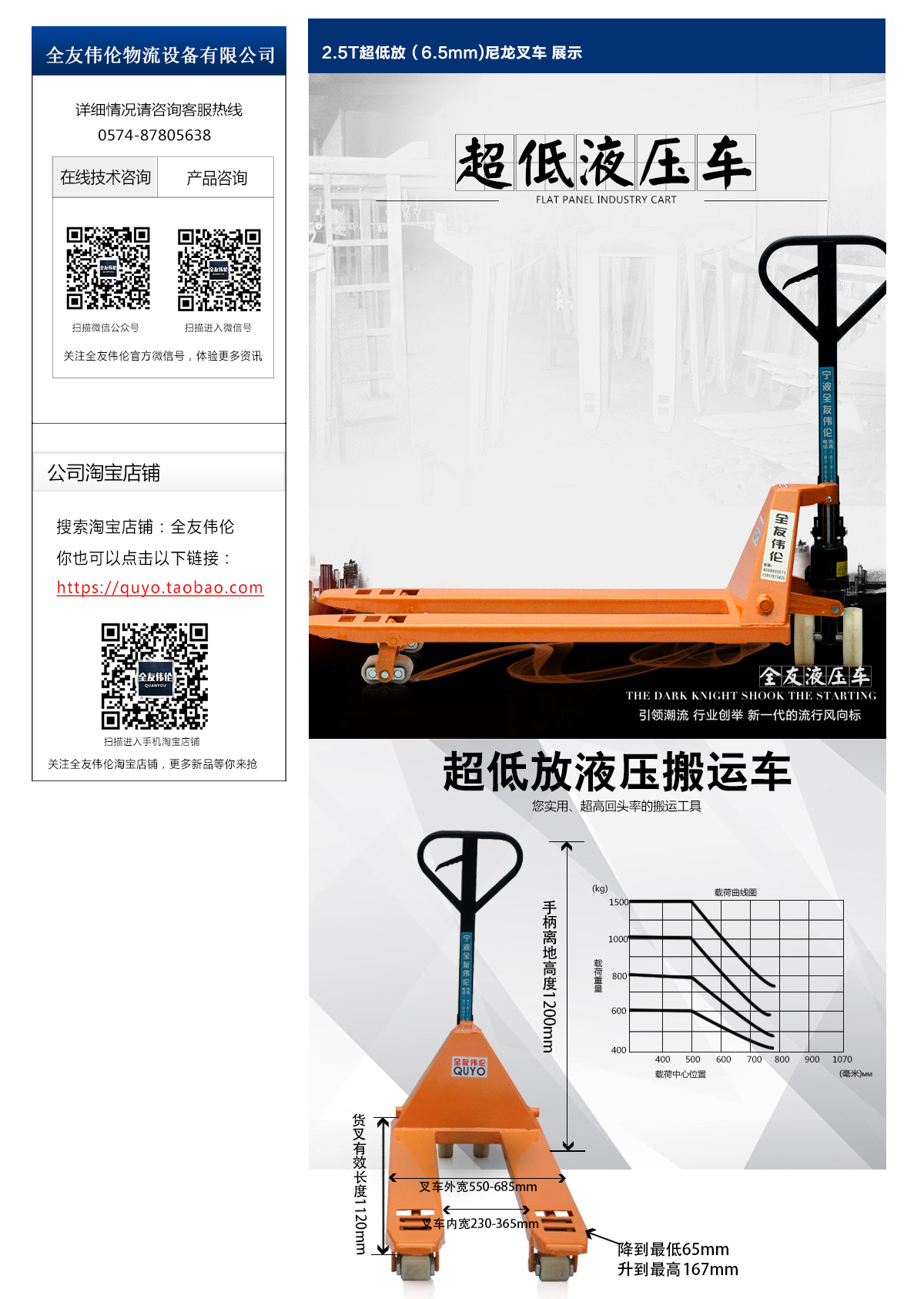 2.5T超低放（6.5mm)尼龍叉車2.jpg