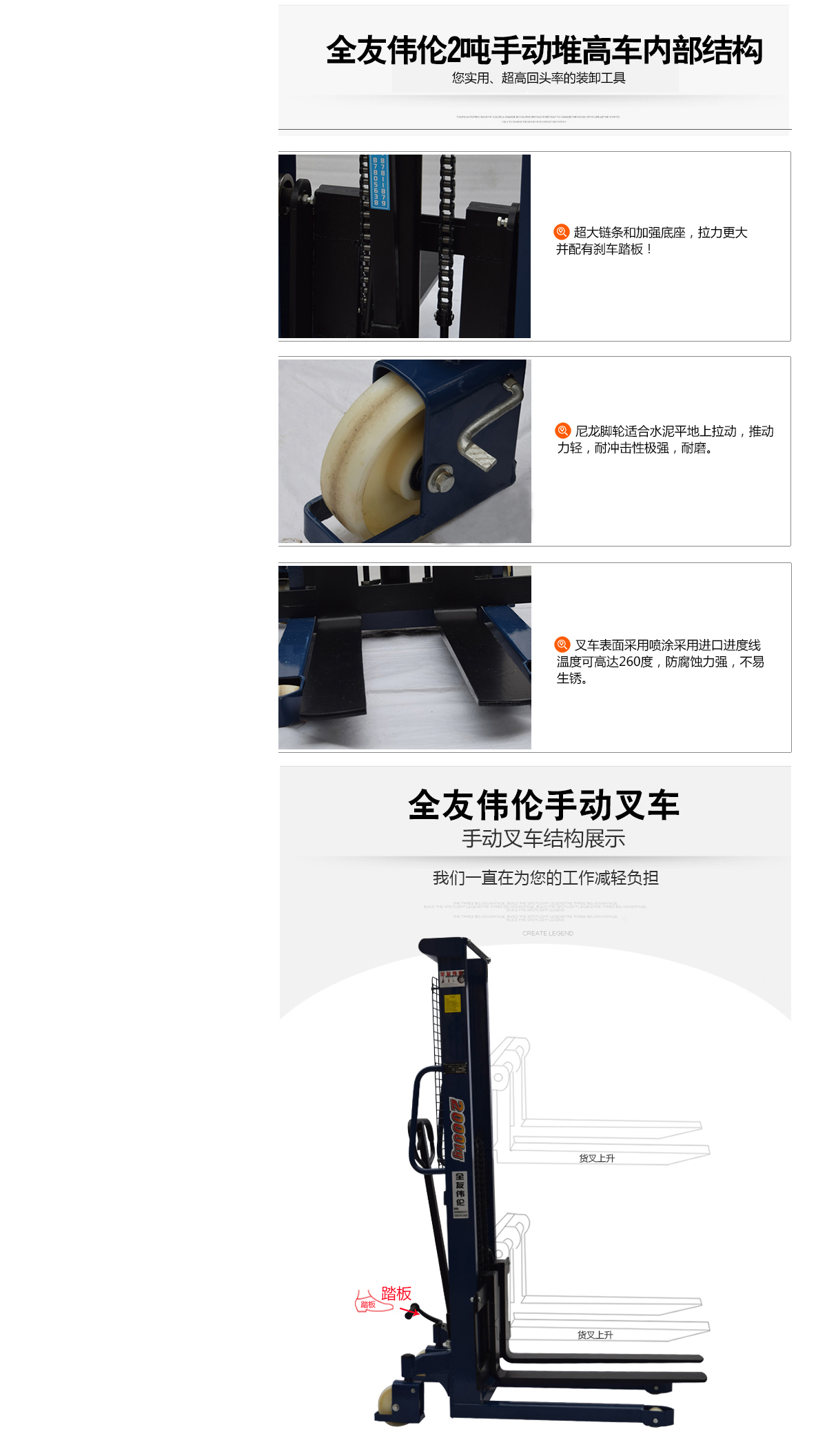 2T-CYSD2手動(dòng)叉車3.jpg